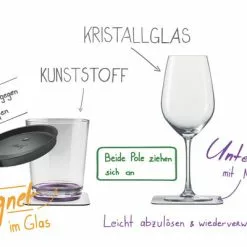 Silwy Vasos Magnéticos Tritan Con Posavasos 250 Ml Juego De 2 -Cocinas y barbacoas Ventas 235792 2383220 4