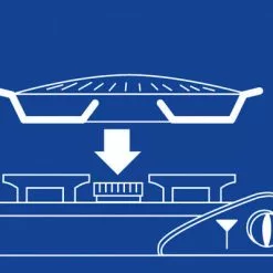 Placa De Parrilla Imex Para Cocina De Mesa -Cocinas y barbacoas Ventas 235896 1709523