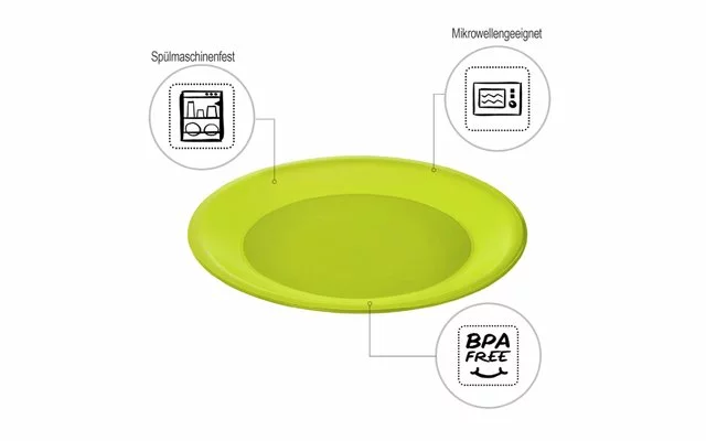 Rotho Placa De Caruba Plana 26 Cm Azul Horizonte 3 Rotho Placa De Caruba Plana 26 Cm Azul Horizonte