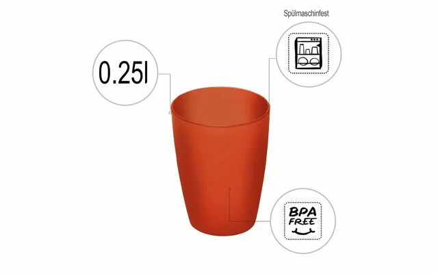 Rotho Caruba Drinking Cup 0,25 Litros Verde 3 Rotho Caruba Drinking Cup 0,25 Litros Verde