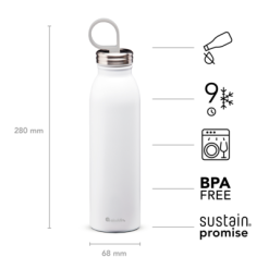 Taza De Acero Inoxidable Aislante Aladdin Chilled Thermavac De 0,55 Litros, Negra -Cocinas y barbacoas Ventas 617043 4465263 1